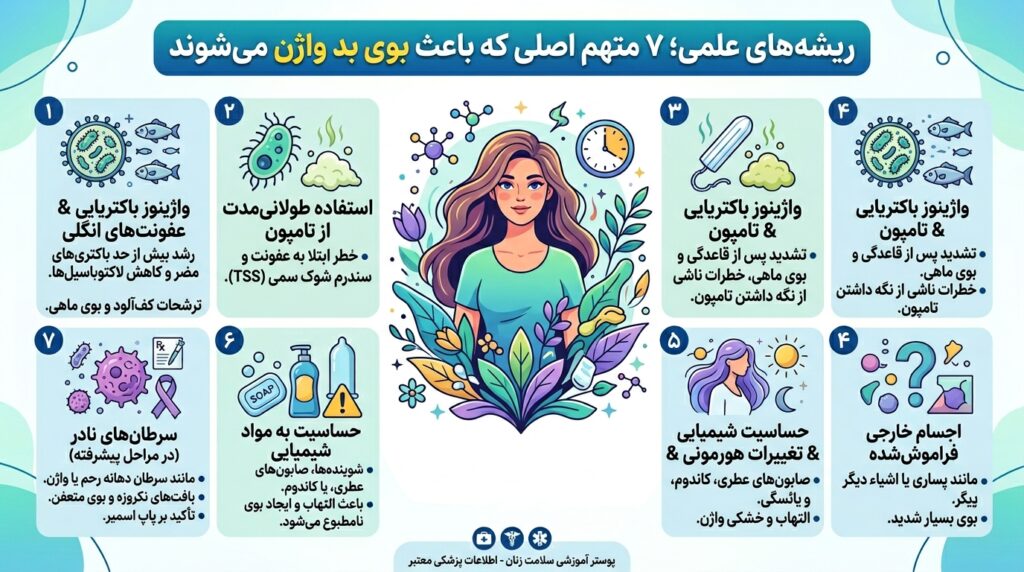 بوی بد واژن