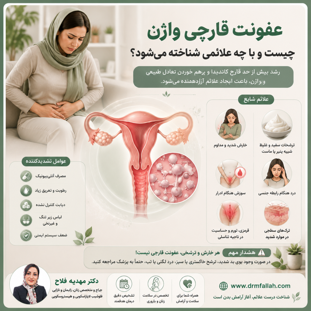 عفونت قارچی واژن