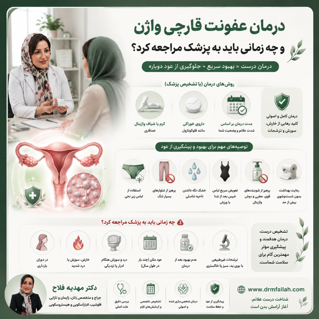 عفونت قارچی واژن