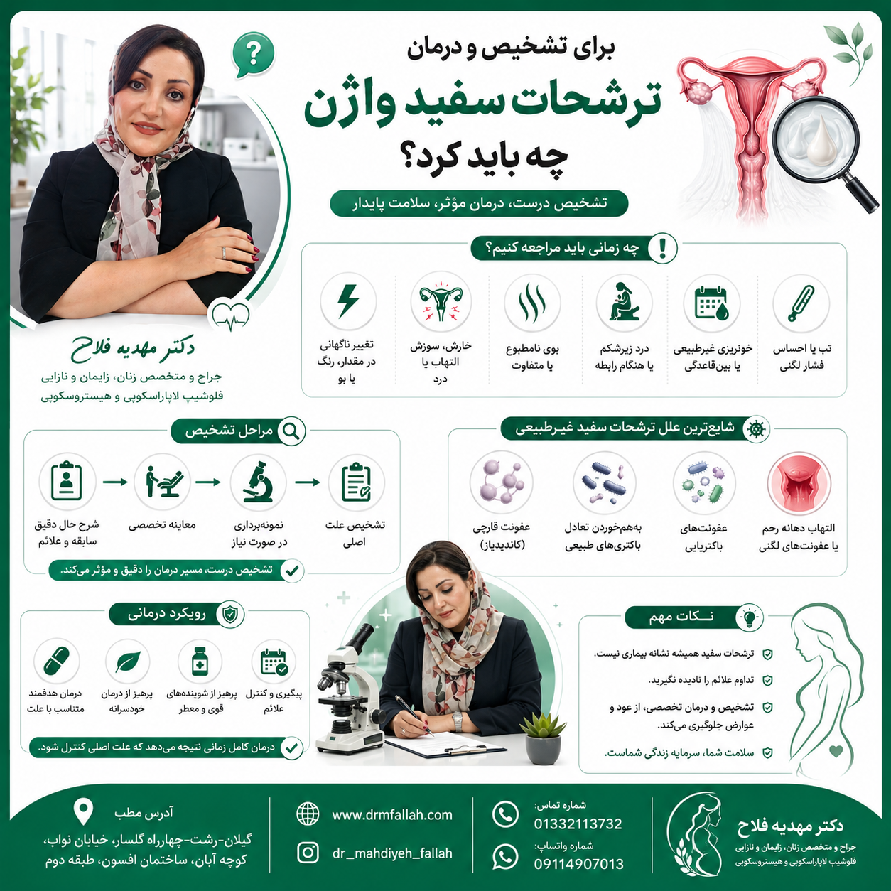 ترشحات سفید واژن