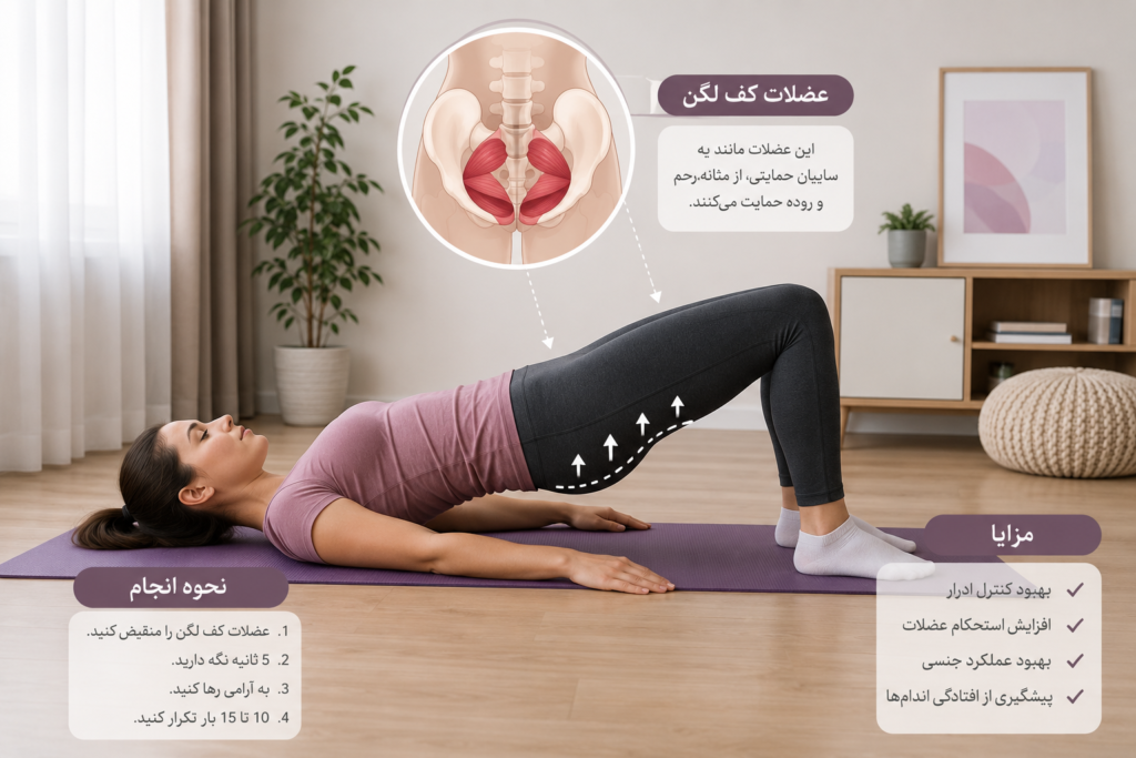 افتادگی واژن چگونه درمان می‌شود؟