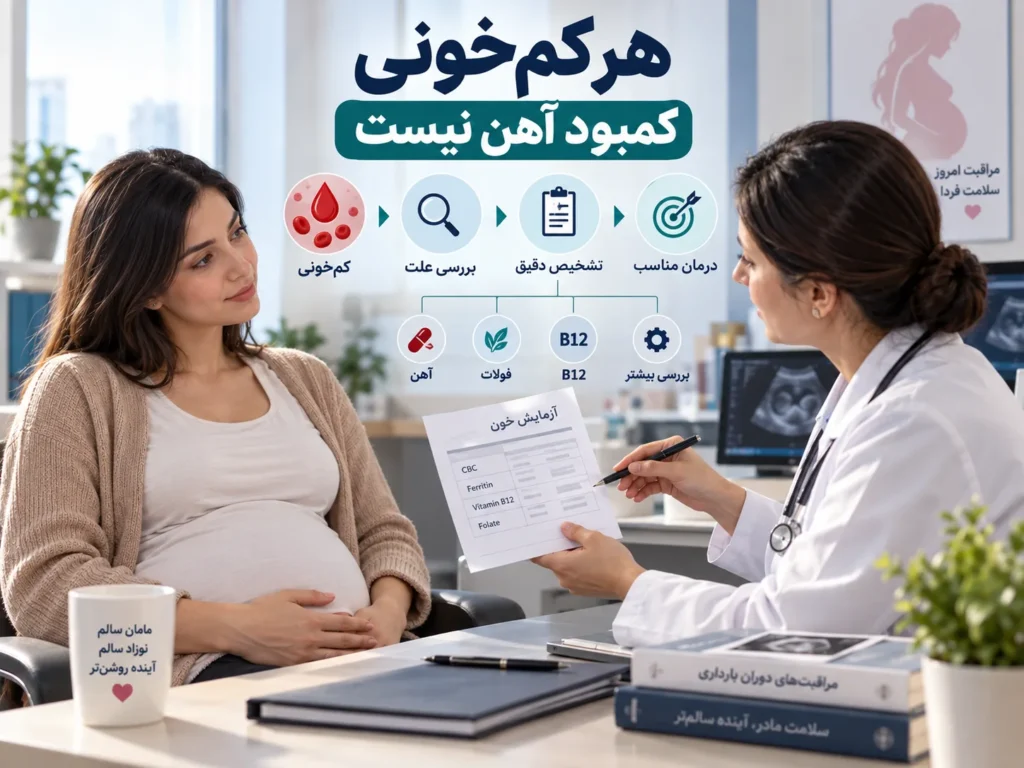 کم‌خونی در بارداری؛ علائم، تغذیه و درمان