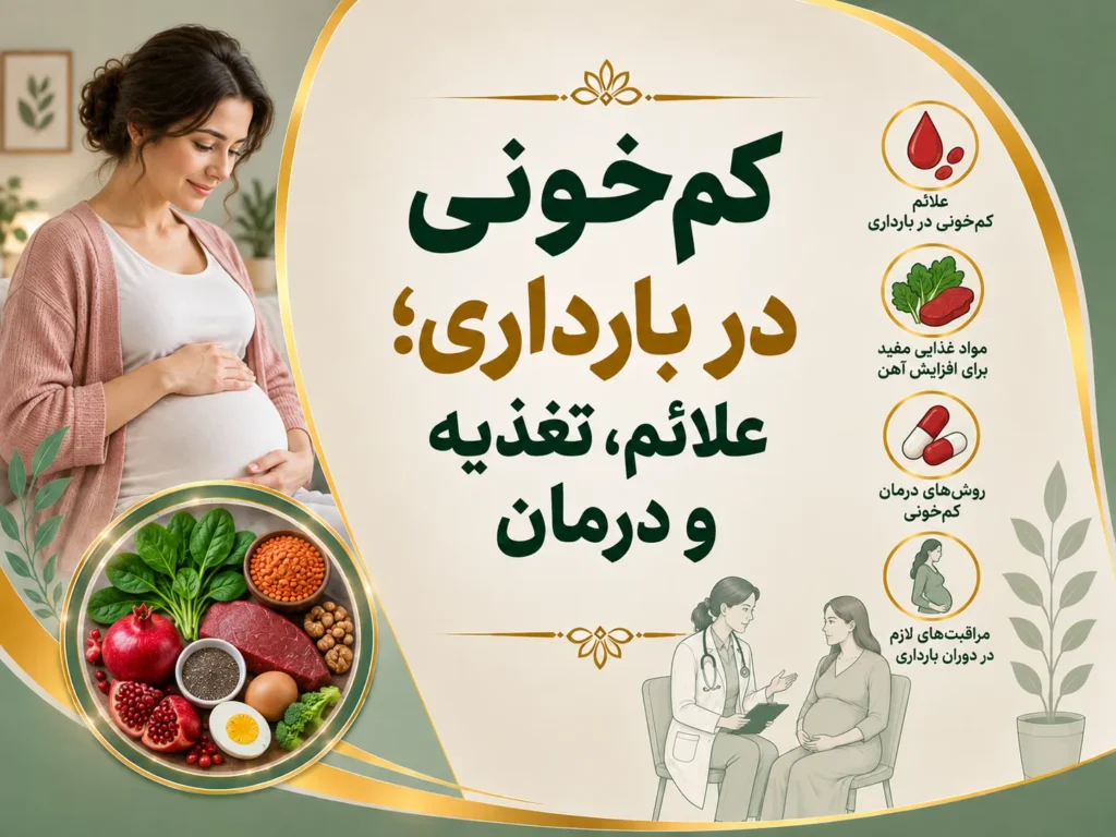 کم‌خونی در بارداری