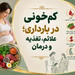 کم‌خونی در بارداری
