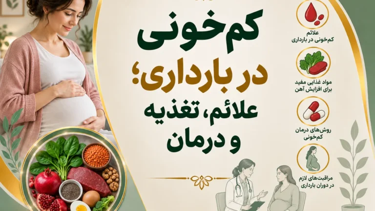 کم‌خونی در بارداری