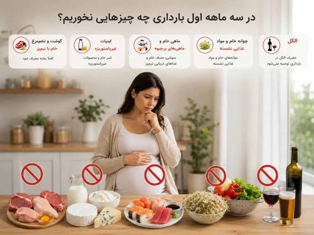 در سه ماهه اول بارداری چه چیزهایی نخوریم؟