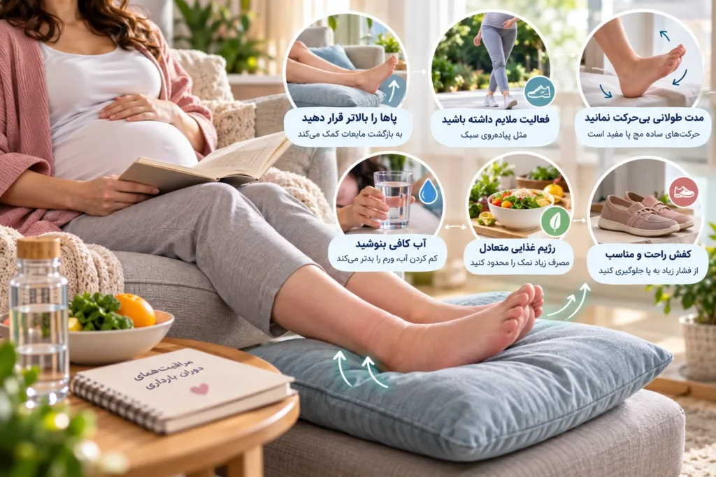 ورم پا در بارداری 