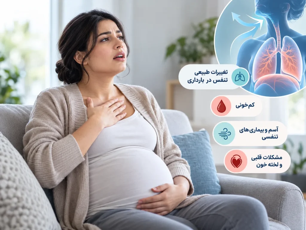 علت تنگی نفس در بارداری چیست و چه زمانی باید نگران شویم؟