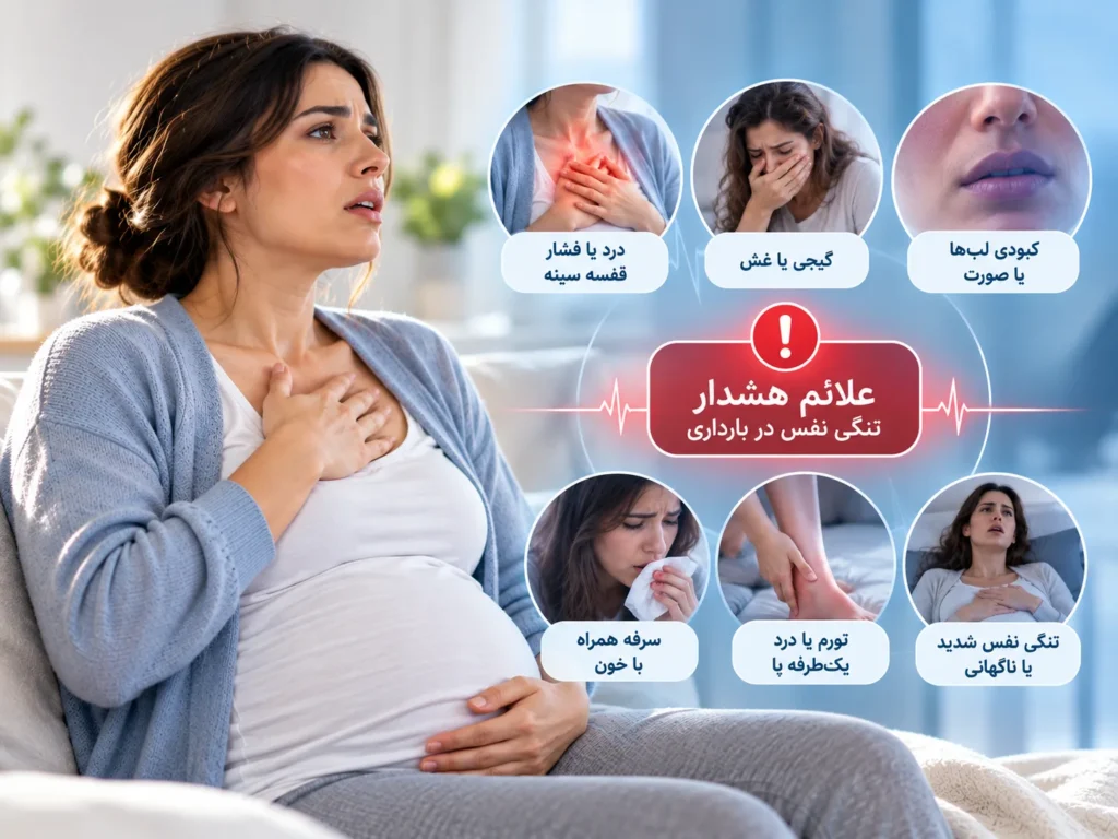 تنگی نفس در بارداری 