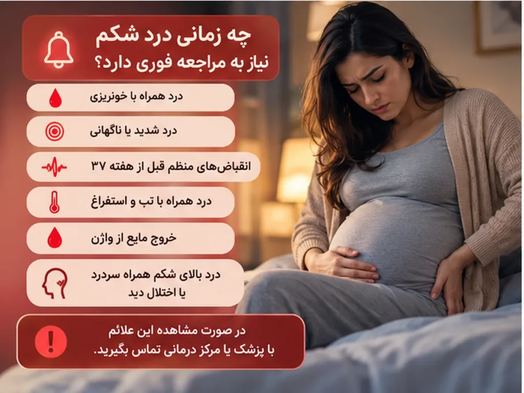 درد شکم در بارداری چه زمانی طبیعی است؟