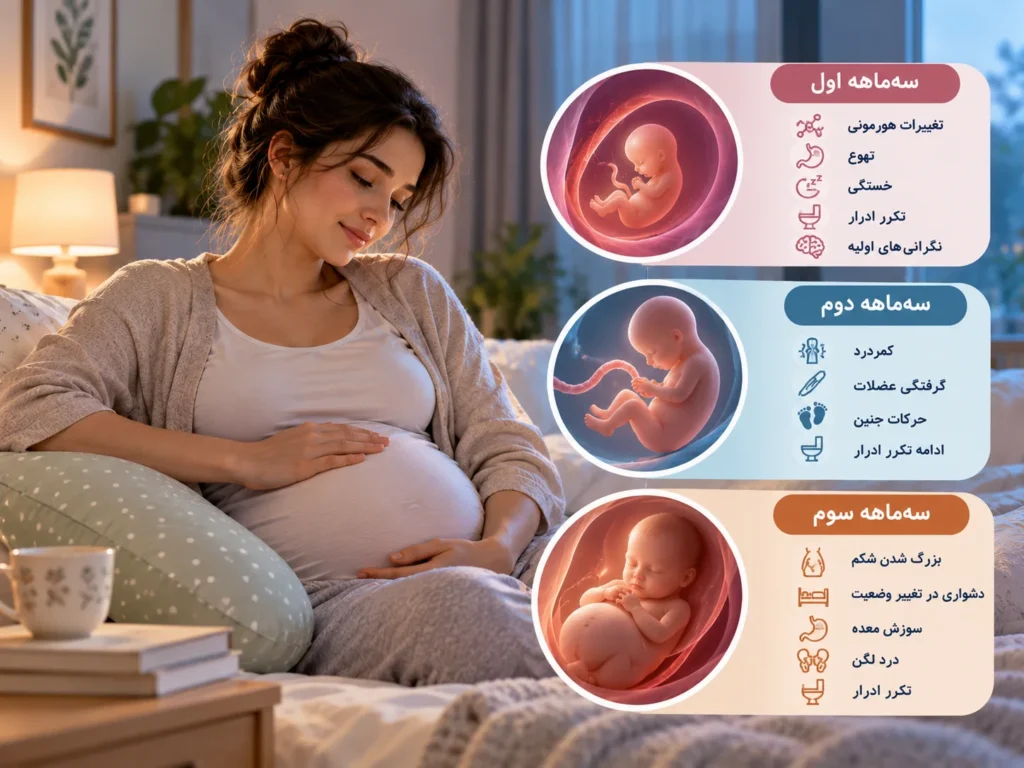 علت بیخوابی در بارداری چیست؟